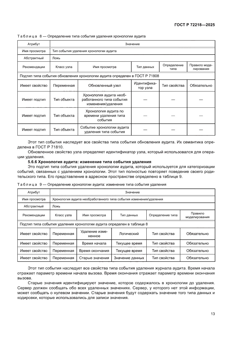 Страница 17 ГОСТ Р 72218-2025