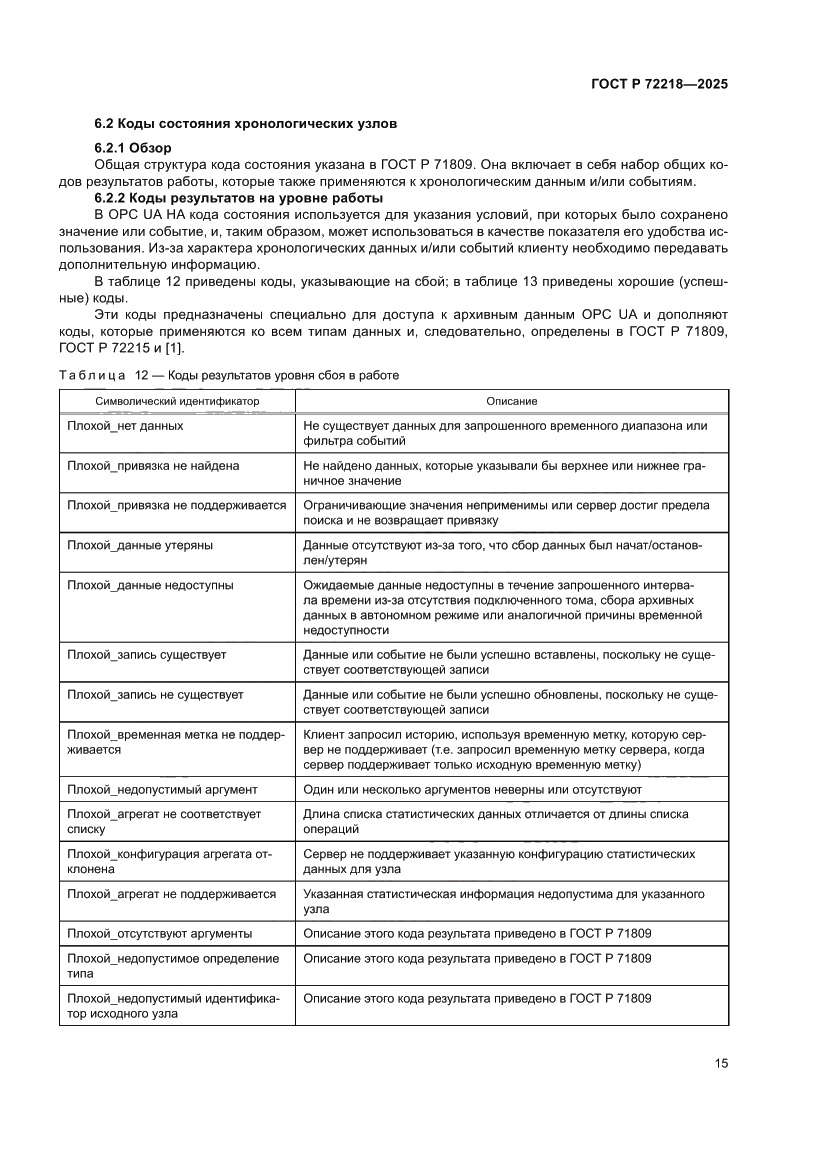 Страница 19 ГОСТ Р 72218-2025