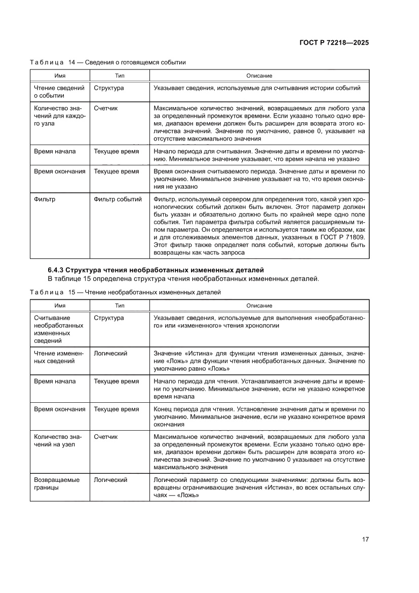 Страница 21 ГОСТ Р 72218-2025