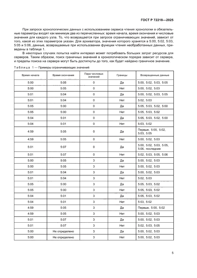 Страница 9 ГОСТ Р 72218-2025
