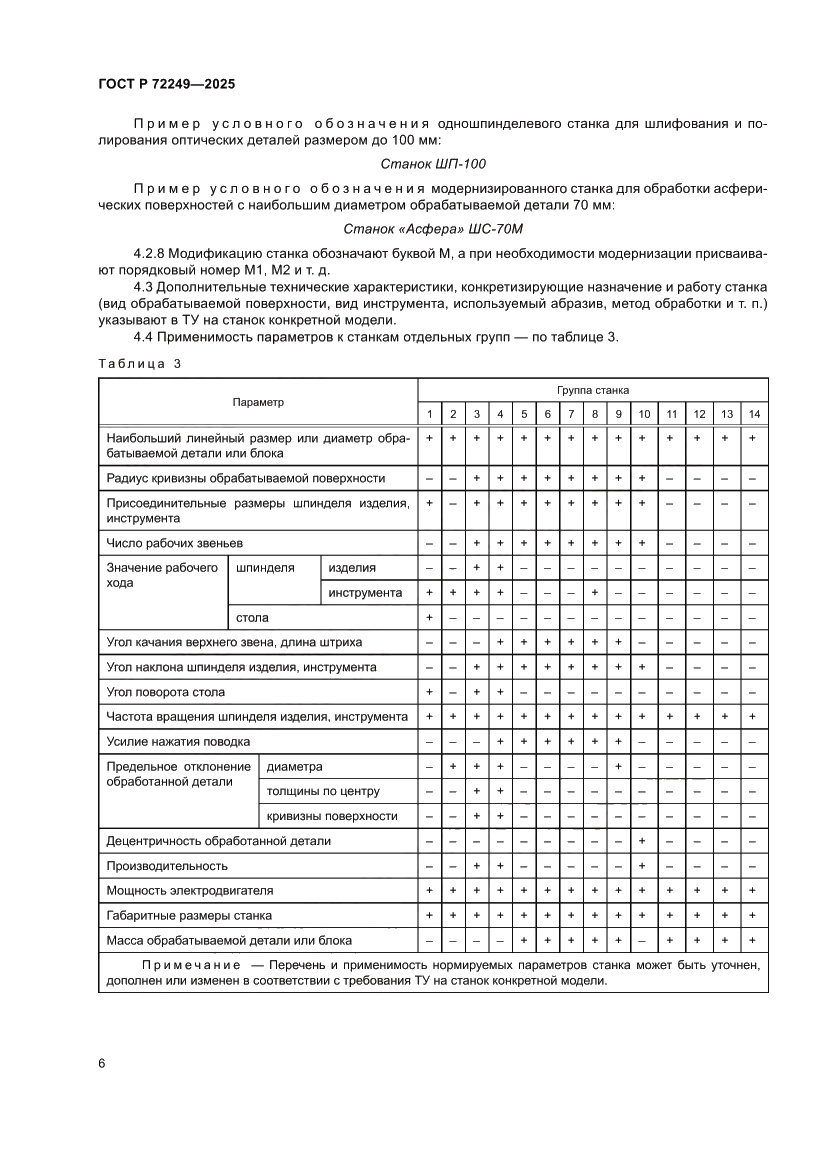 Страница 10 ГОСТ Р 72249-2025
