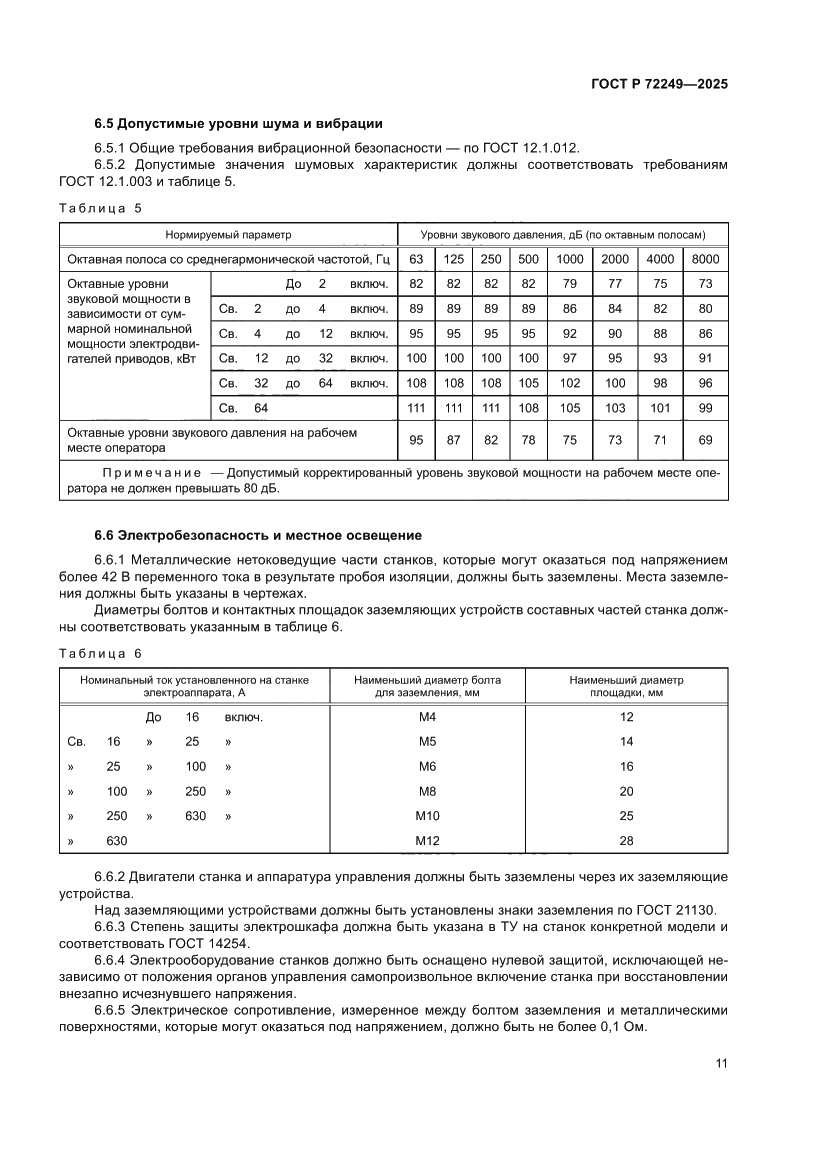Страница 15 ГОСТ Р 72249-2025