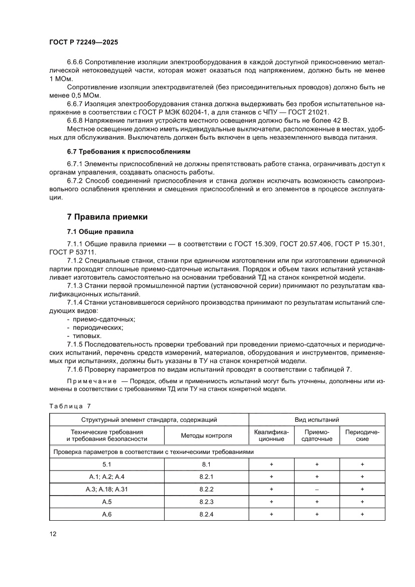 Страница 16 ГОСТ Р 72249-2025
