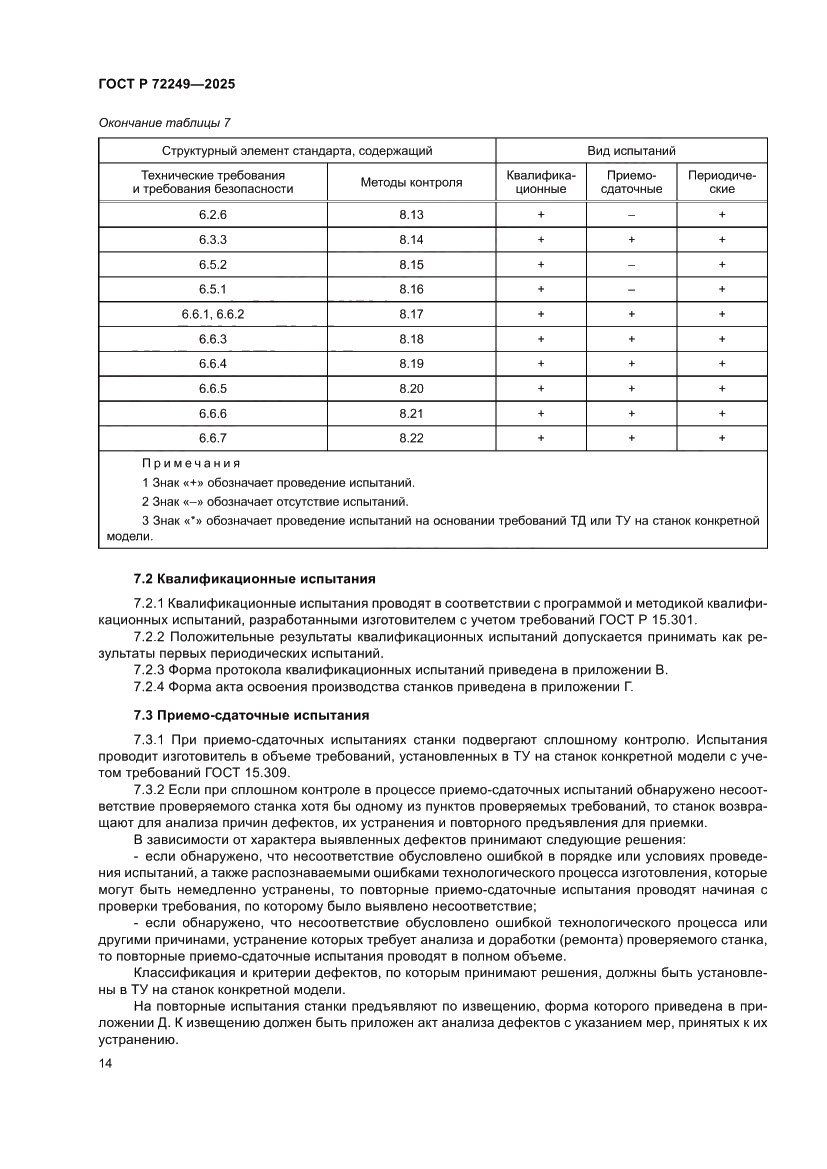 Страница 18 ГОСТ Р 72249-2025