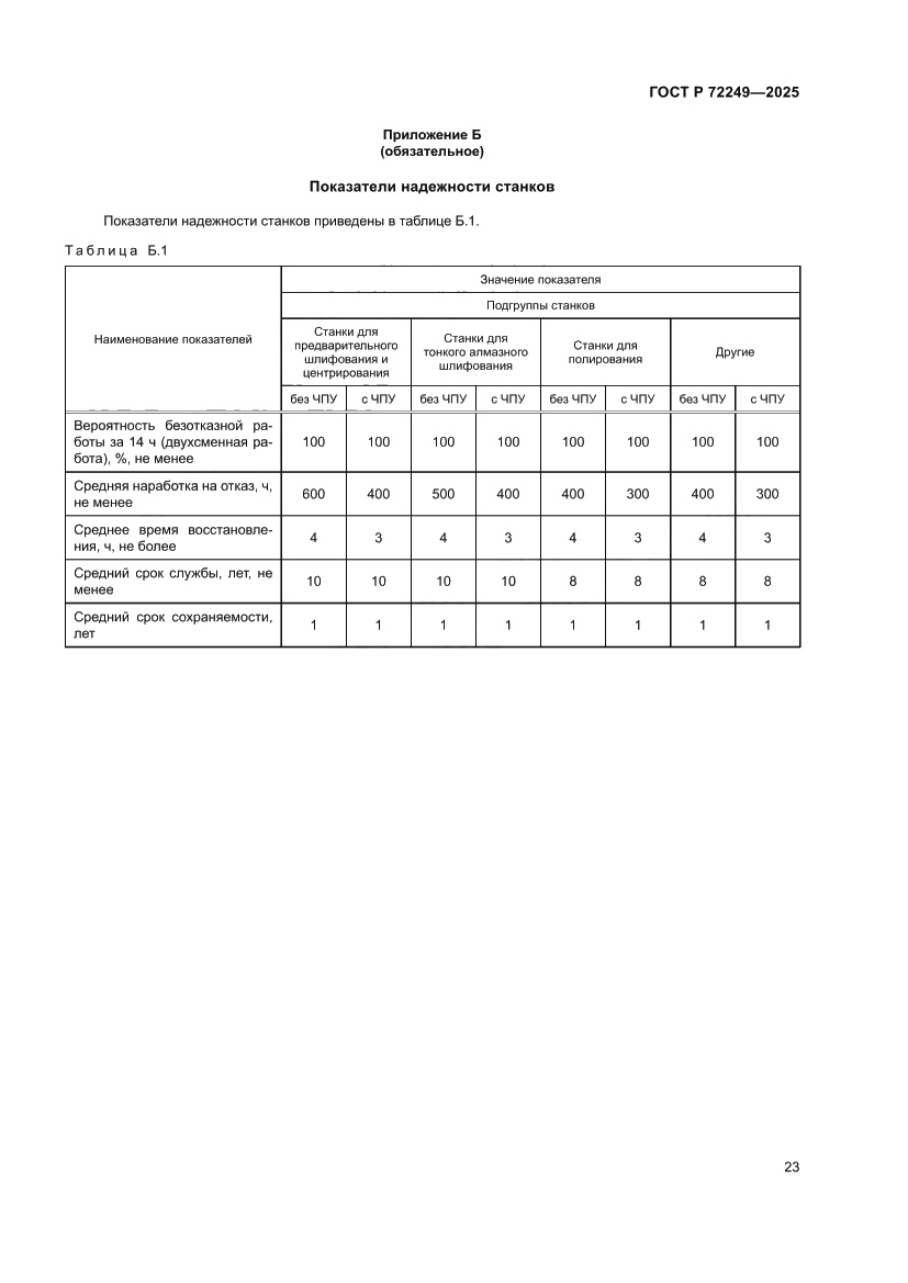 Страница 27 ГОСТ Р 72249-2025