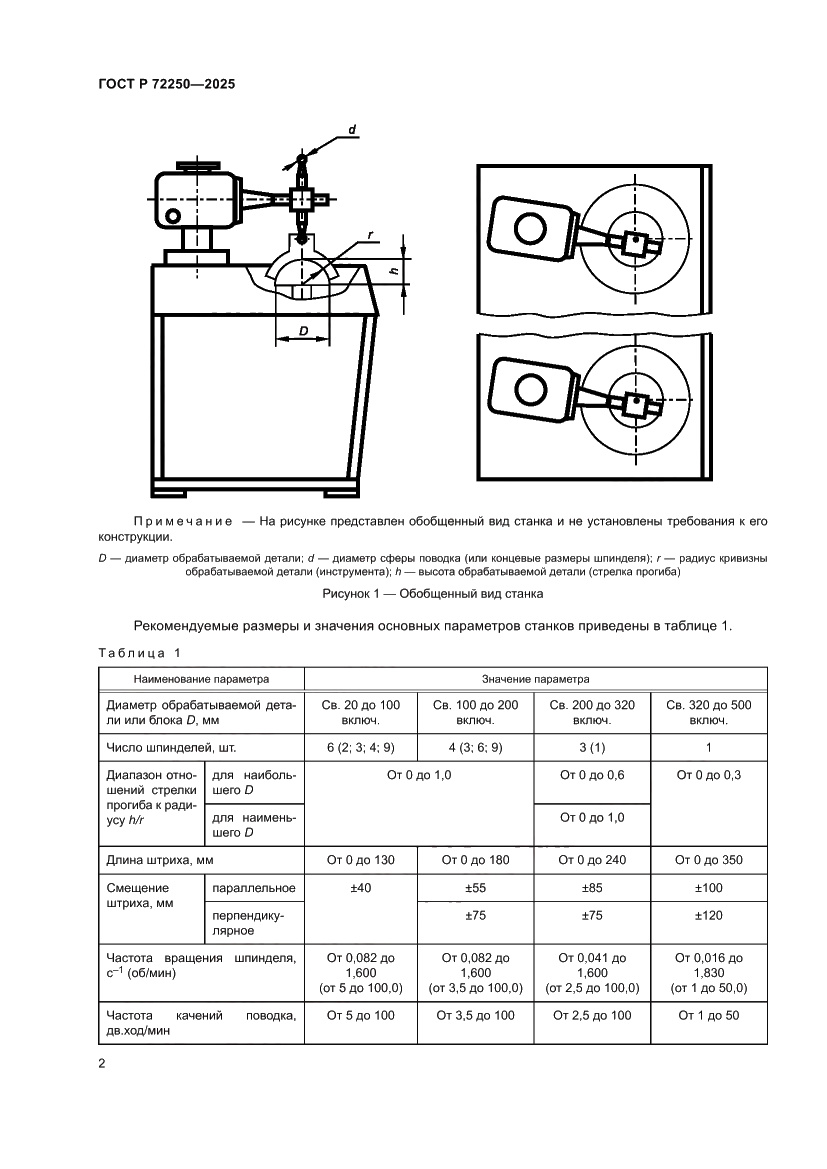 Страница 4 ГОСТ Р 72250-2025