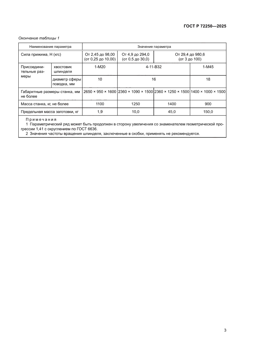 Страница 5 ГОСТ Р 72250-2025