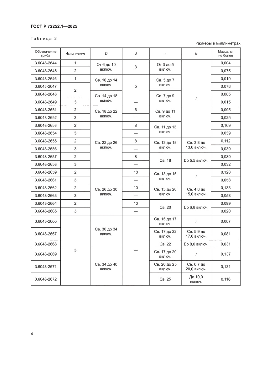 Страница 8 ГОСТ Р 72252.1-2025