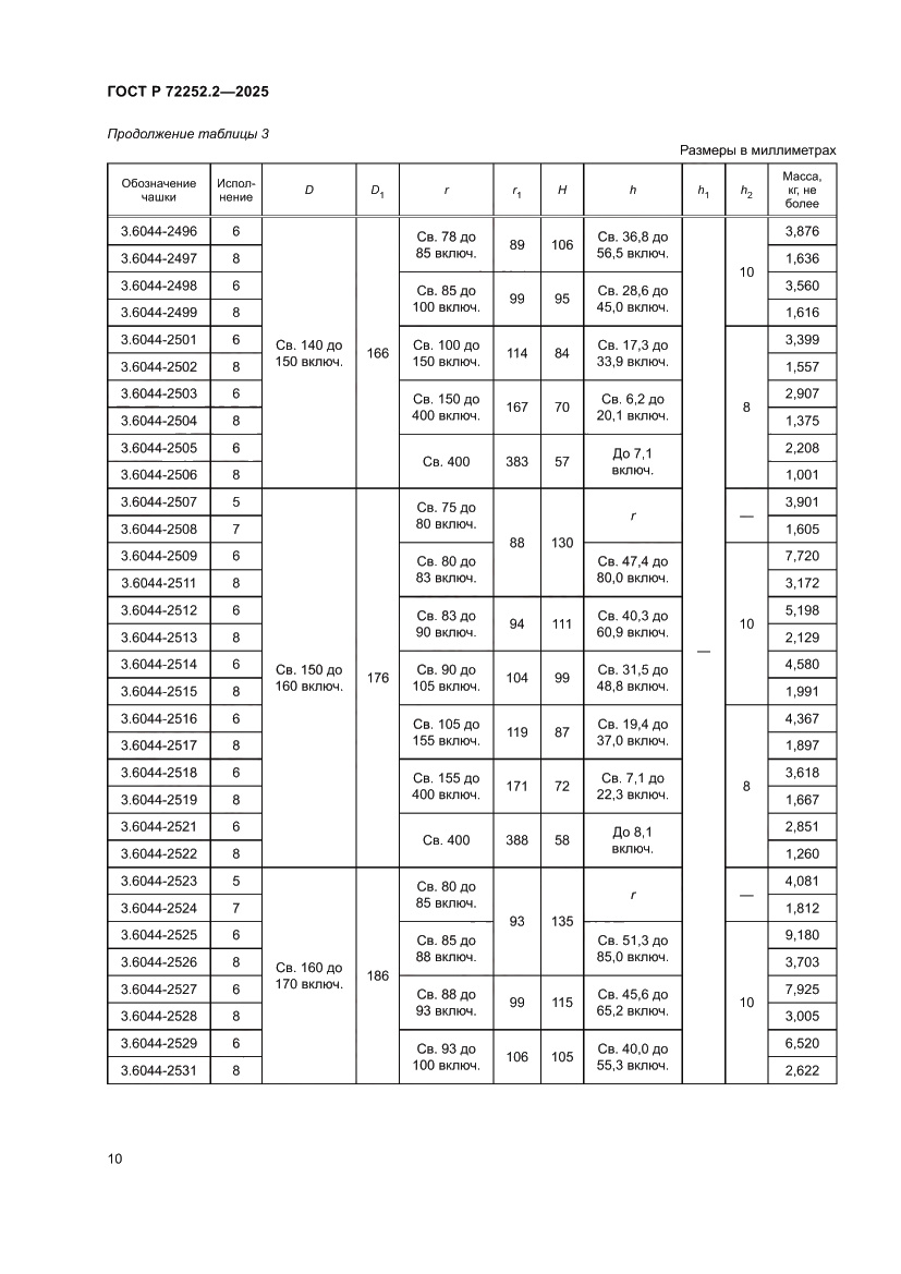 Страница 14 ГОСТ Р 72252.2-2025