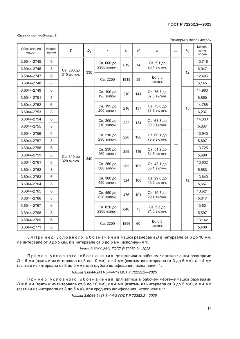 Страница 21 ГОСТ Р 72252.2-2025