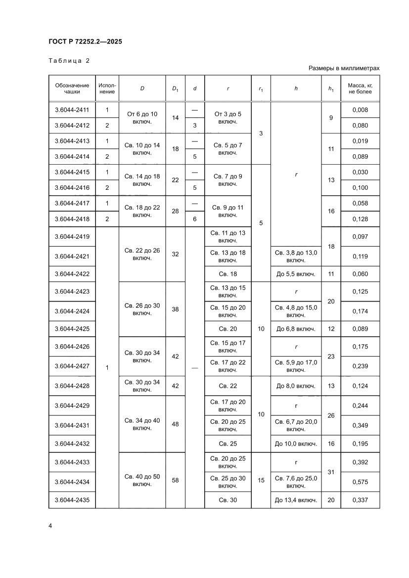 Страница 8 ГОСТ Р 72252.2-2025