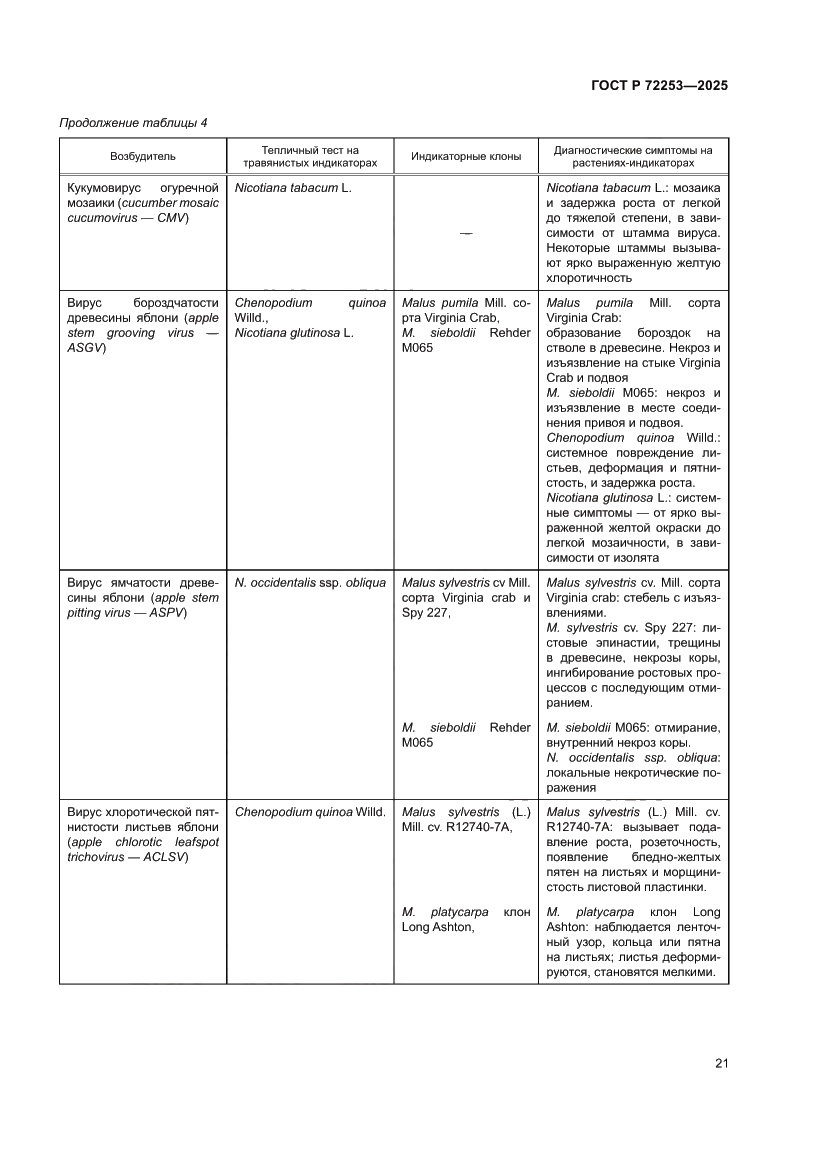 Страница 25 ГОСТ Р 72253-2025