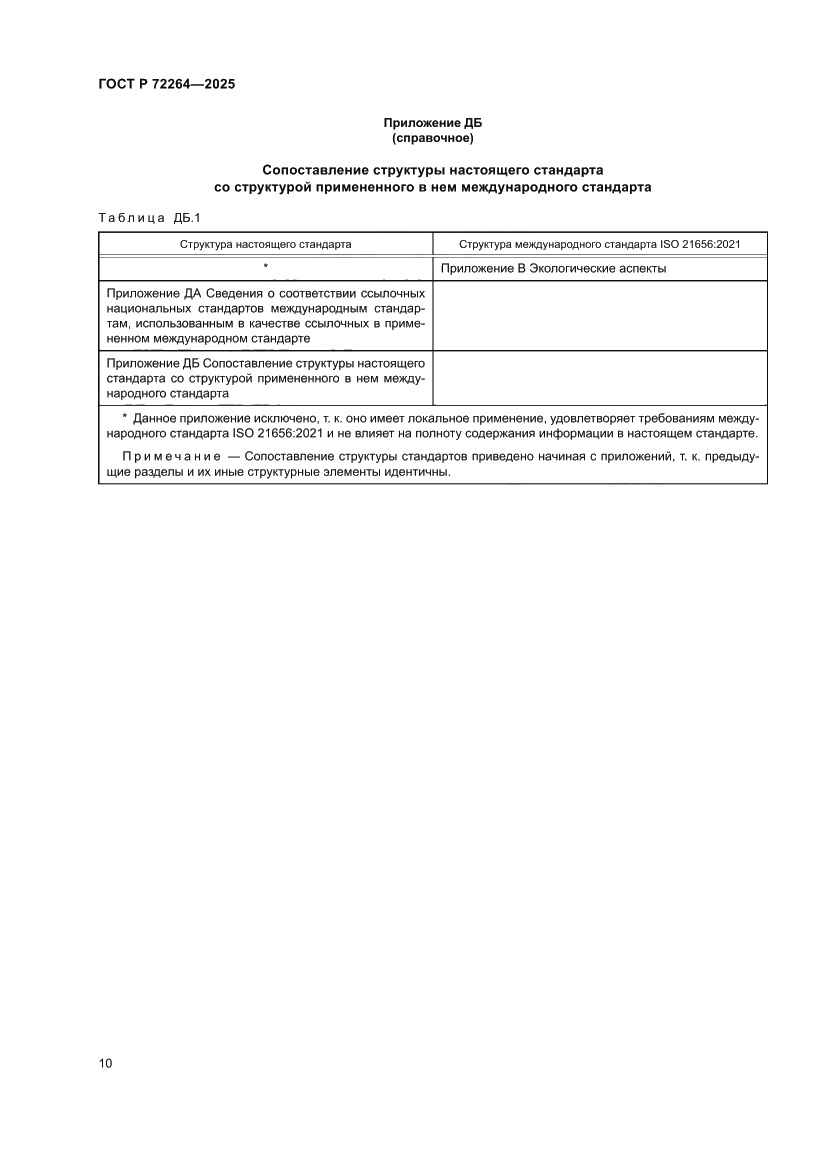 Страница 14 ГОСТ Р 72264-2025