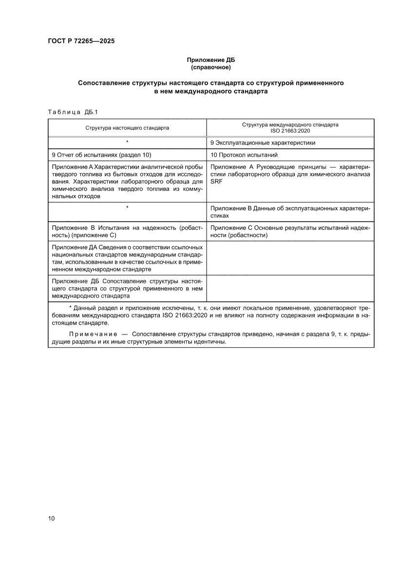 Страница 14 ГОСТ Р 72265-2025
