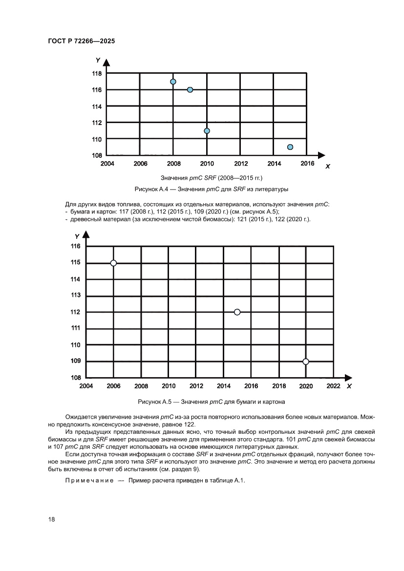 Страница 22 ГОСТ Р 72266-2025