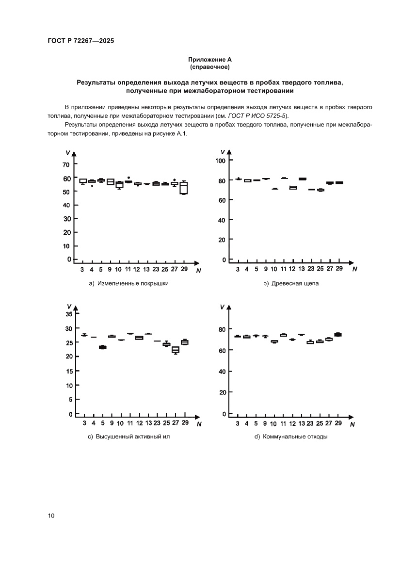 Страница 14 ГОСТ Р 72267-2025
