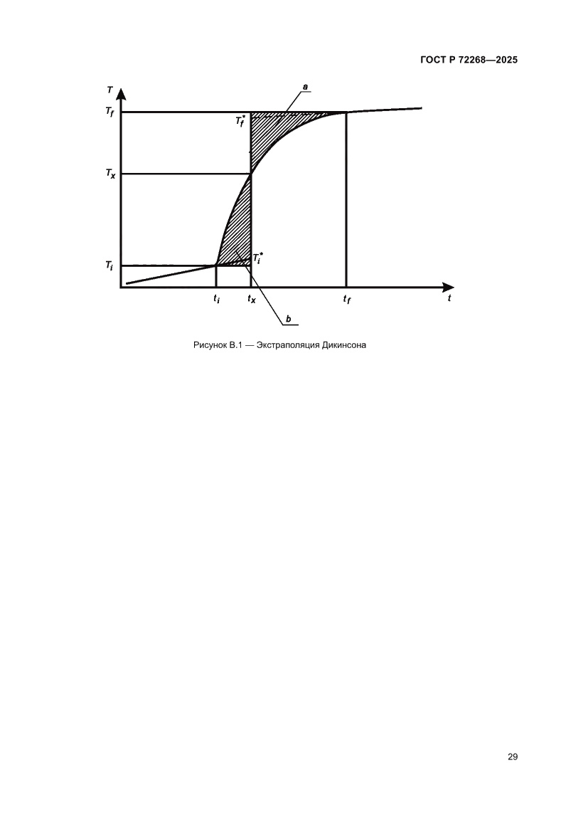 Страница 35 ГОСТ Р 72268-2025