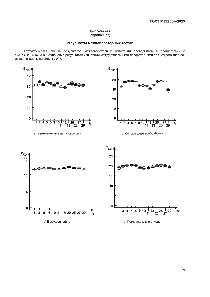 Страница 45 ГОСТ Р 72268-2025