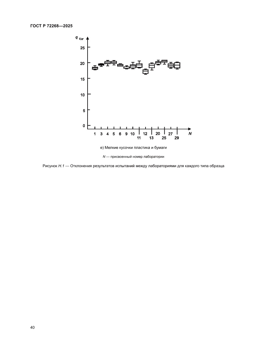 Страница 46 ГОСТ Р 72268-2025
