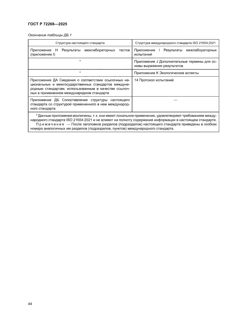 Страница 50 ГОСТ Р 72268-2025