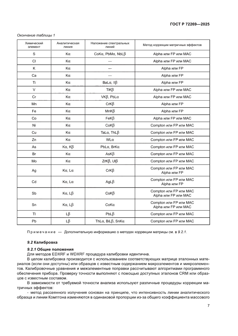 Страница 11 ГОСТ Р 72269-2025