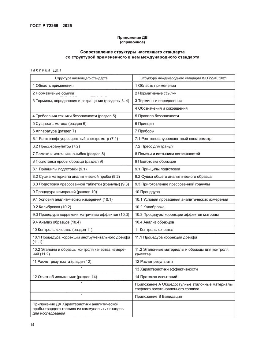 Страница 18 ГОСТ Р 72269-2025