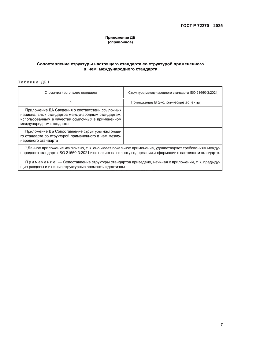 Страница 11 ГОСТ Р 72270-2025