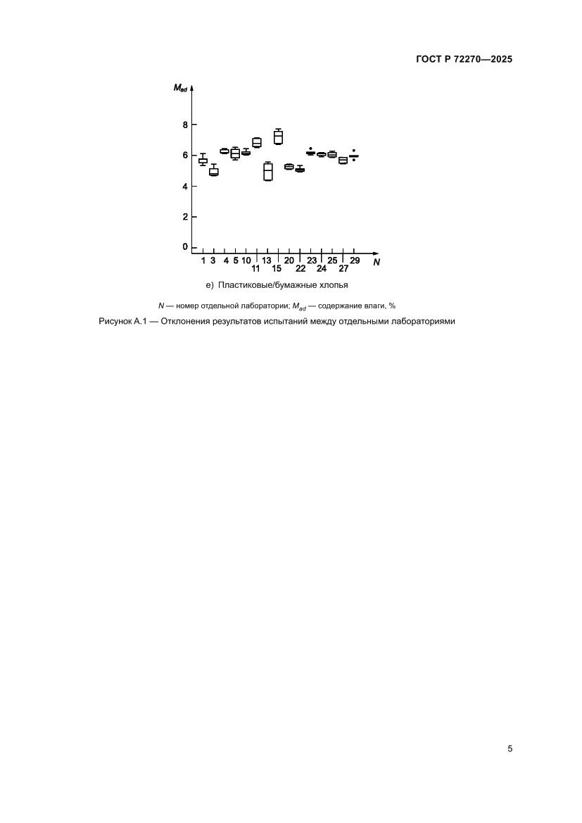 Страница 9 ГОСТ Р 72270-2025