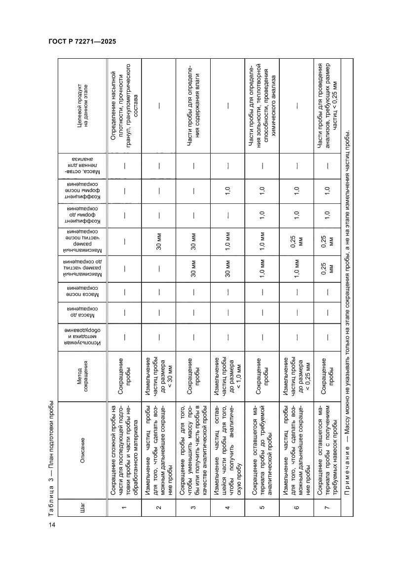 Страница 20 ГОСТ Р 72271-2025