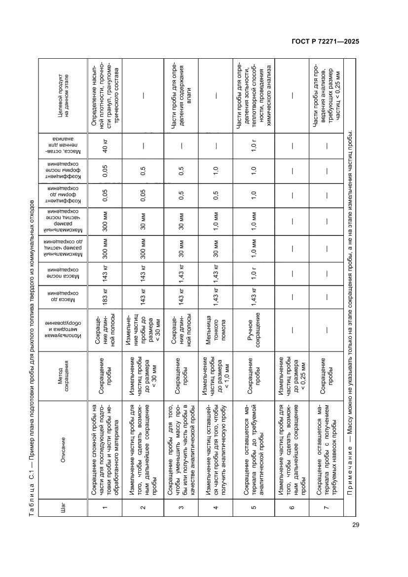 Страница 35 ГОСТ Р 72271-2025