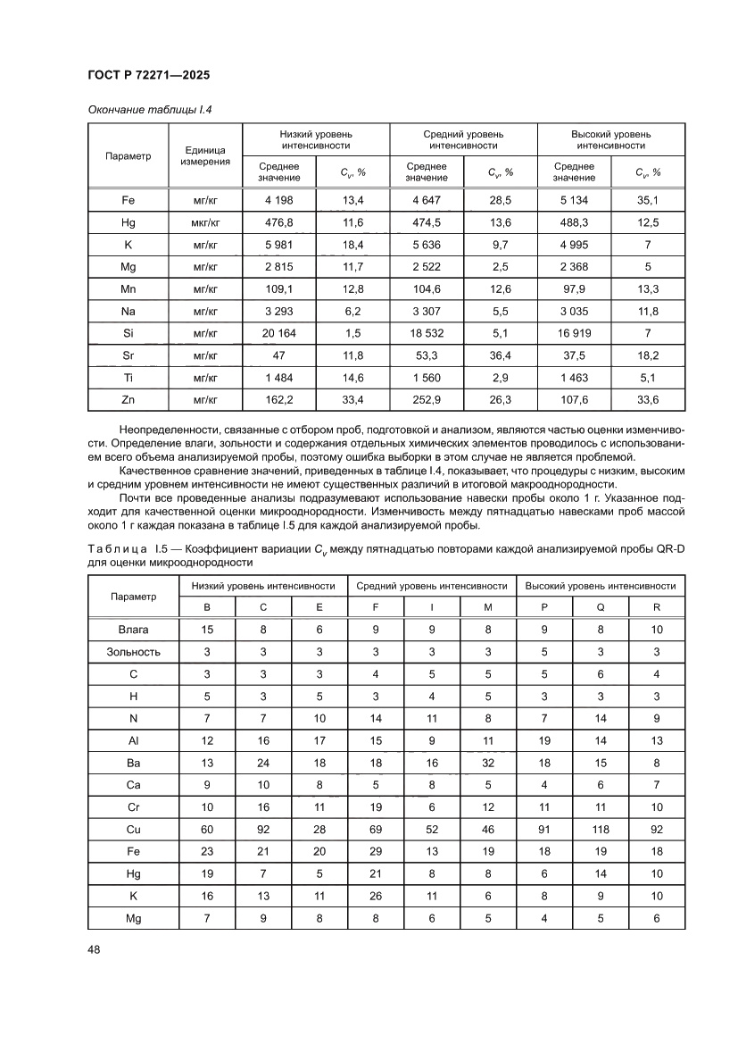 Страница 54 ГОСТ Р 72271-2025