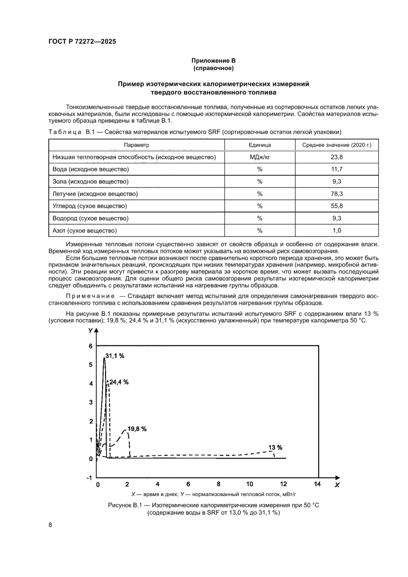 Страница 12 ГОСТ Р 72272-2025