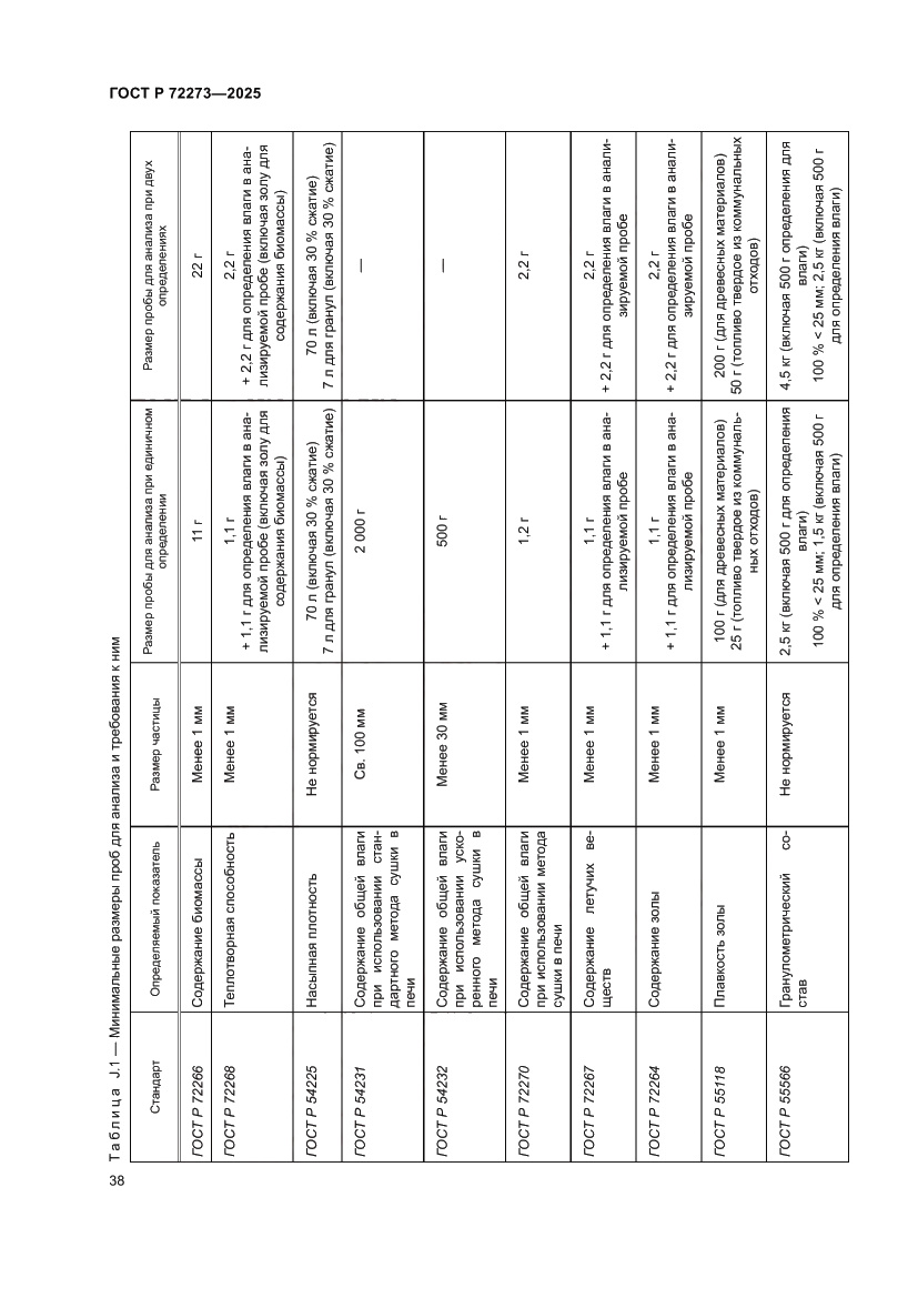 Страница 44 ГОСТ Р 72273-2025