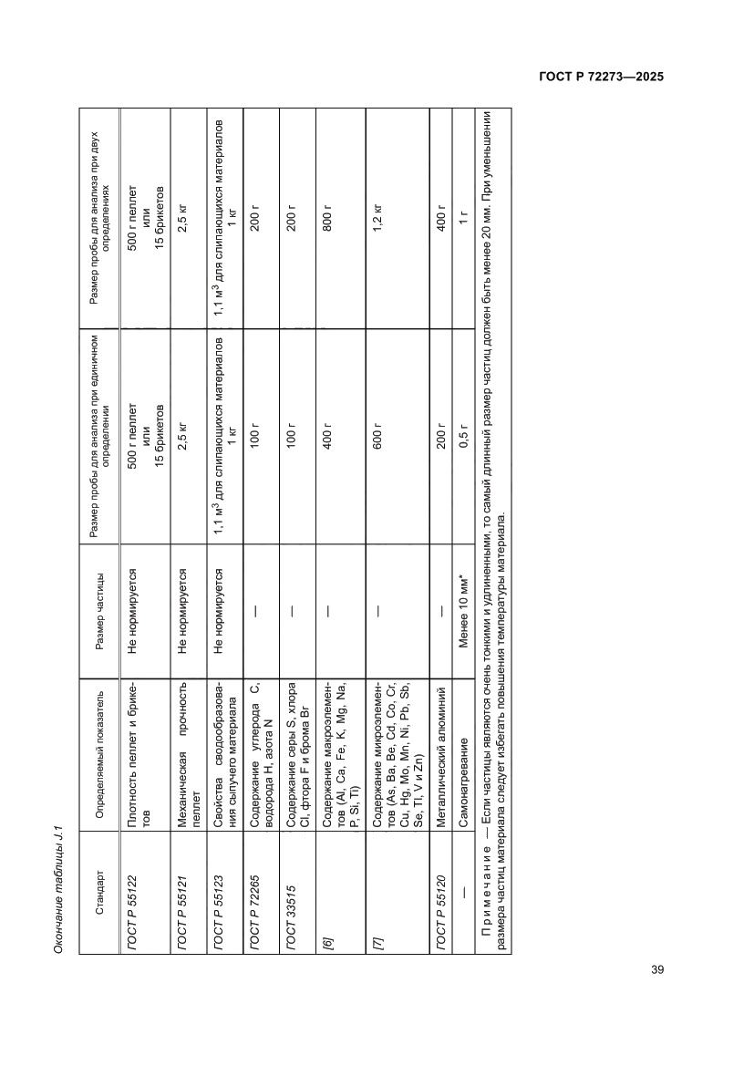 Страница 45 ГОСТ Р 72273-2025