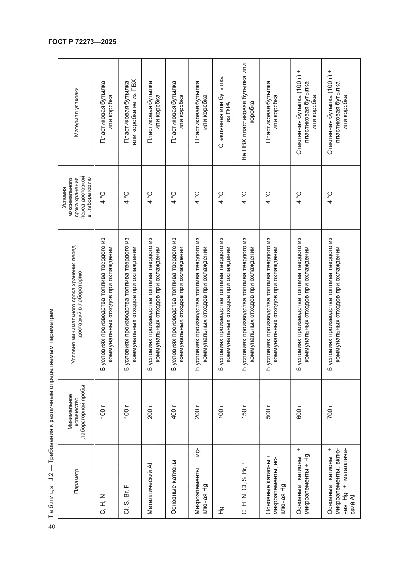 Страница 46 ГОСТ Р 72273-2025