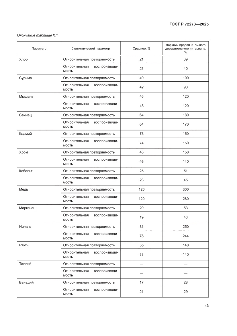 Страница 49 ГОСТ Р 72273-2025