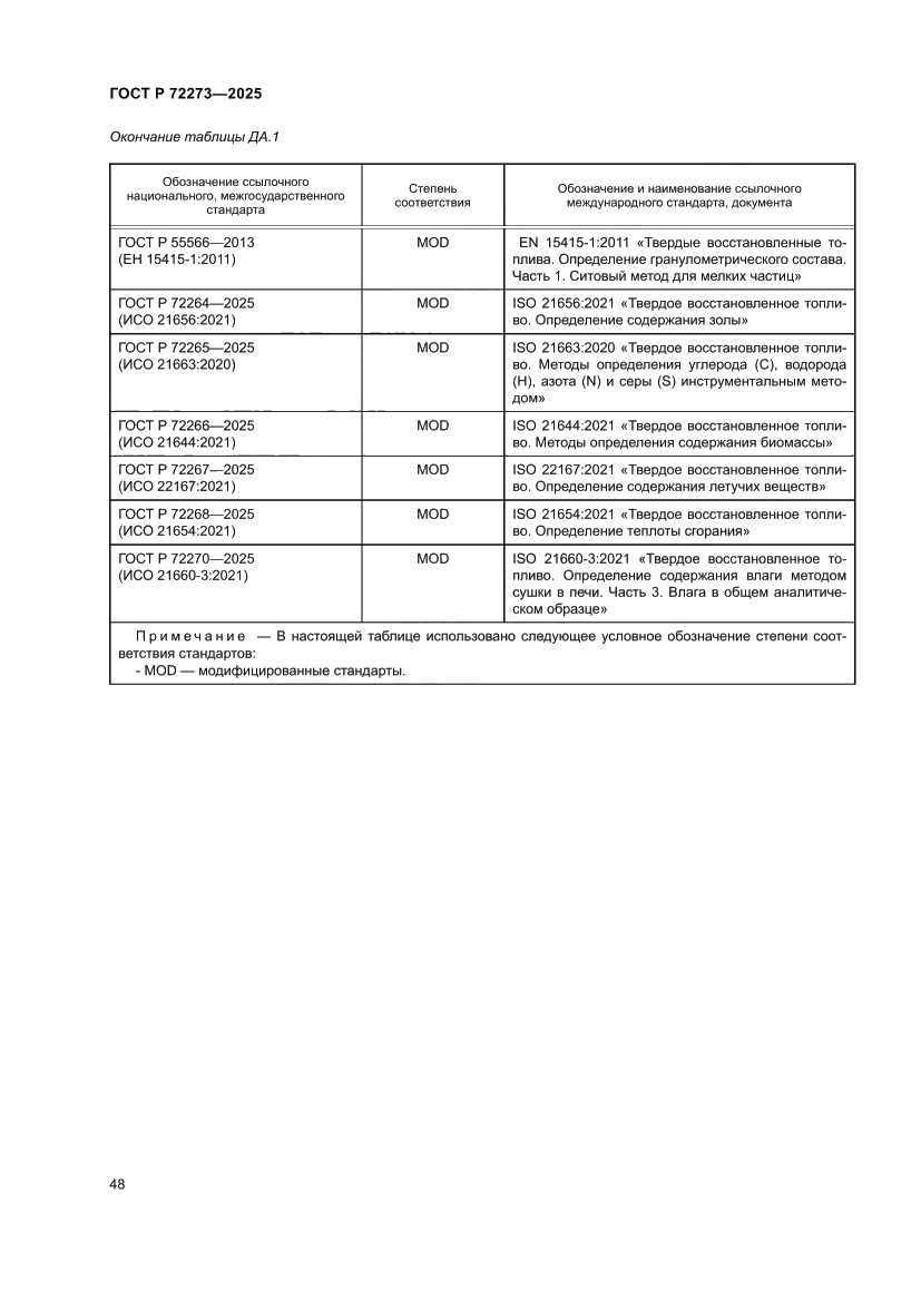 Страница 54 ГОСТ Р 72273-2025
