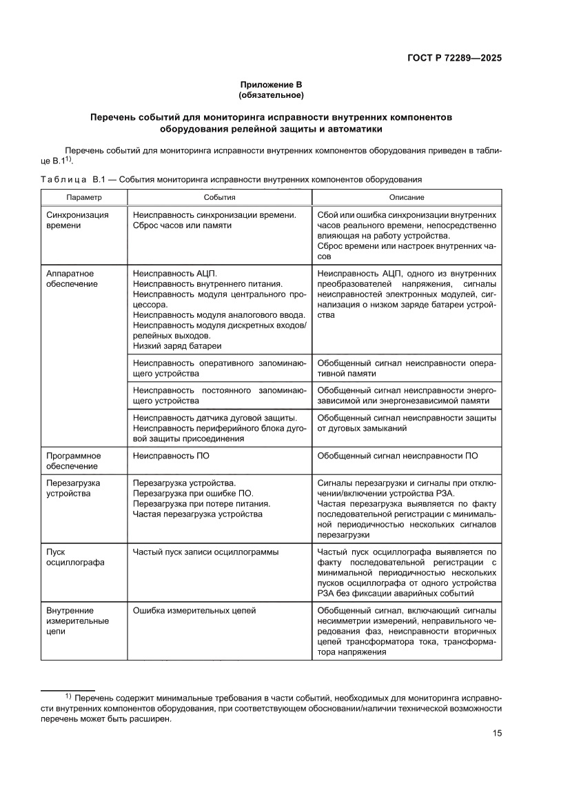 Страница 19 ГОСТ Р 72289-2025