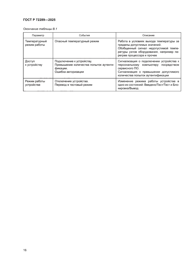 Страница 20 ГОСТ Р 72289-2025