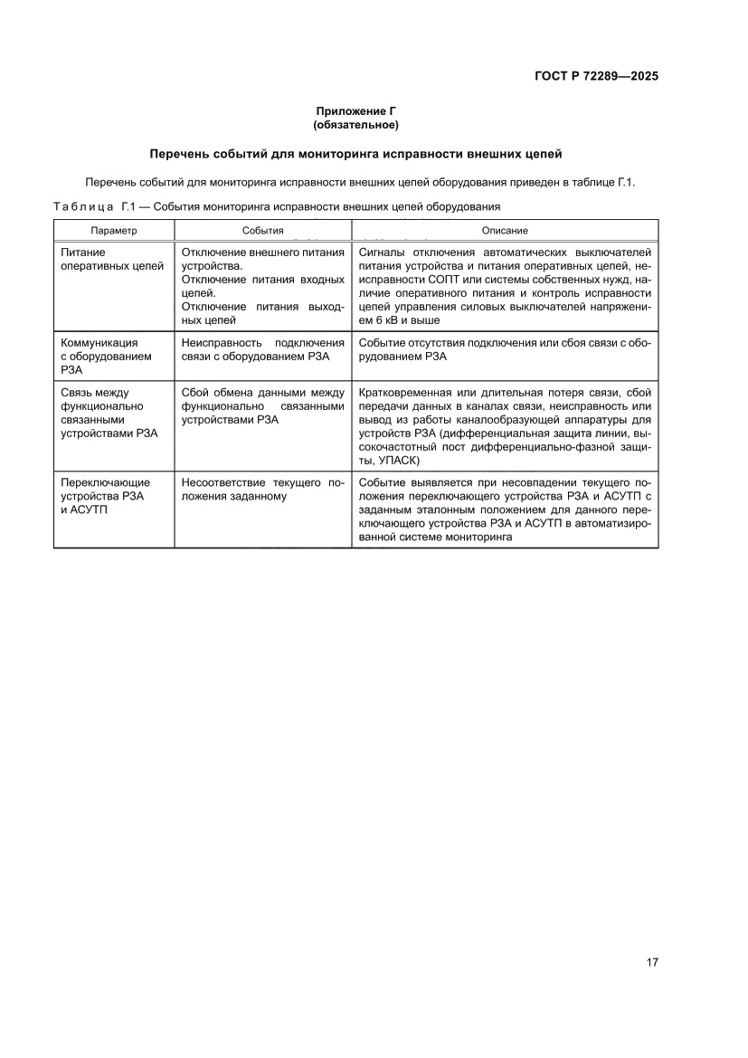 Страница 21 ГОСТ Р 72289-2025
