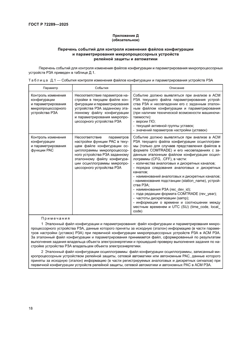 Страница 22 ГОСТ Р 72289-2025