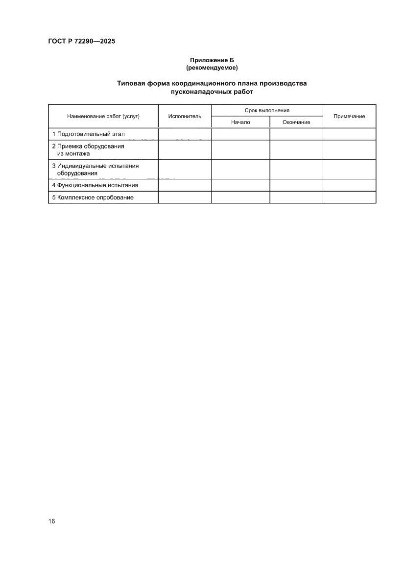 Страница 20 ГОСТ Р 72290-2025