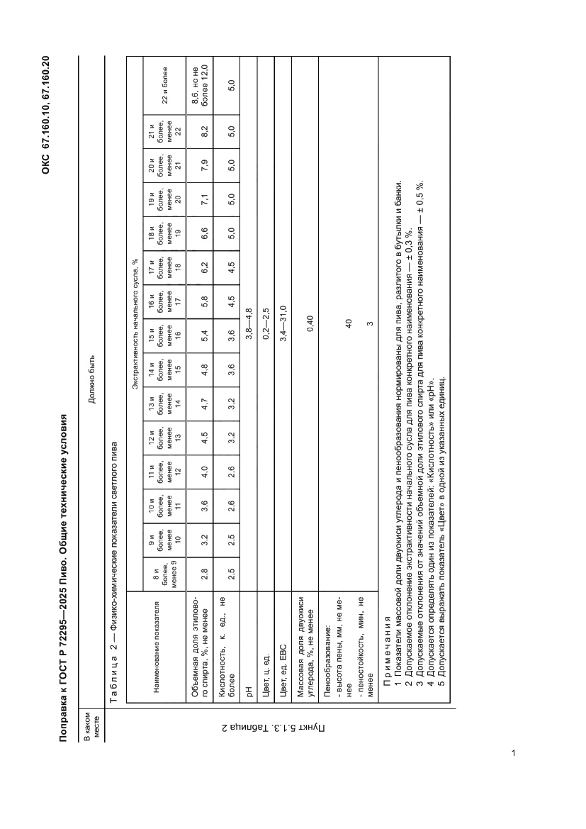 Страница 5 ГОСТ Р 72295-2025