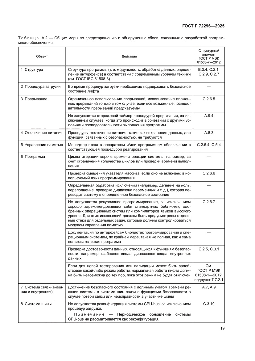 Страница 23 ГОСТ Р 72296-2025
