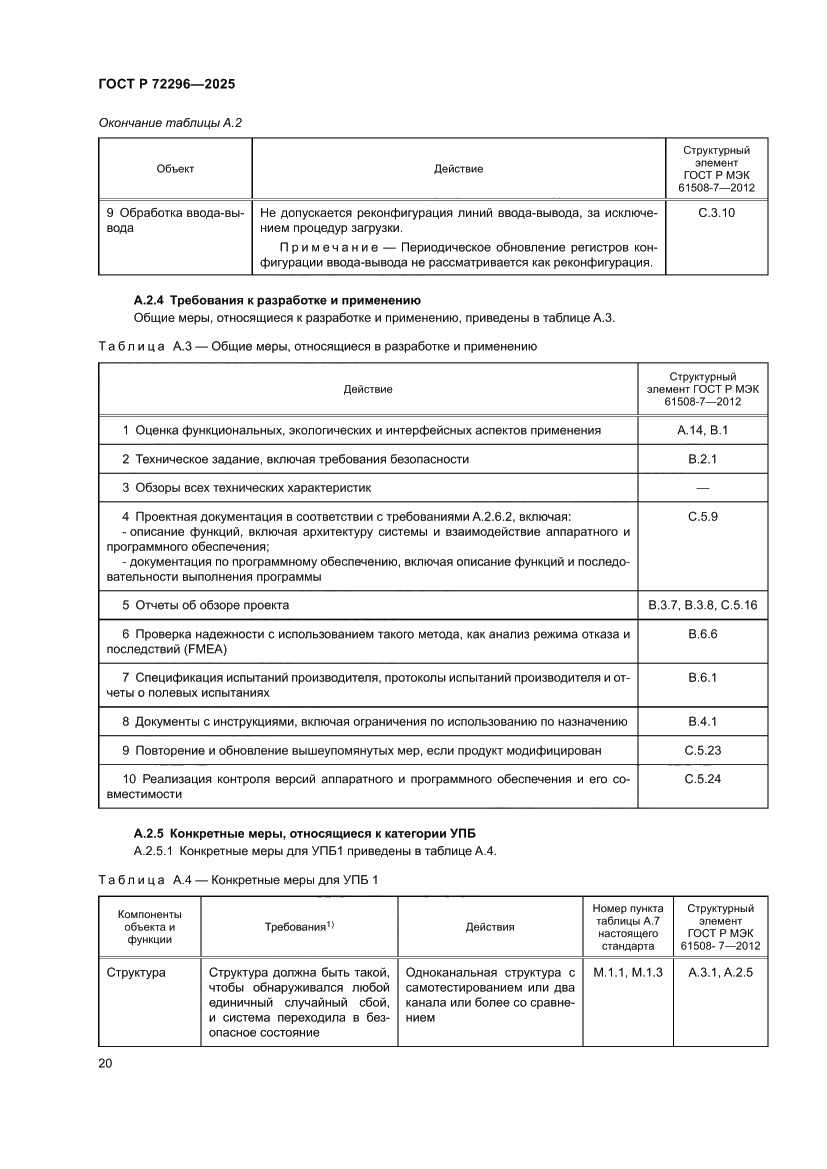 Страница 24 ГОСТ Р 72296-2025
