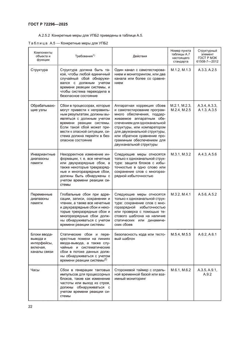 Страница 26 ГОСТ Р 72296-2025