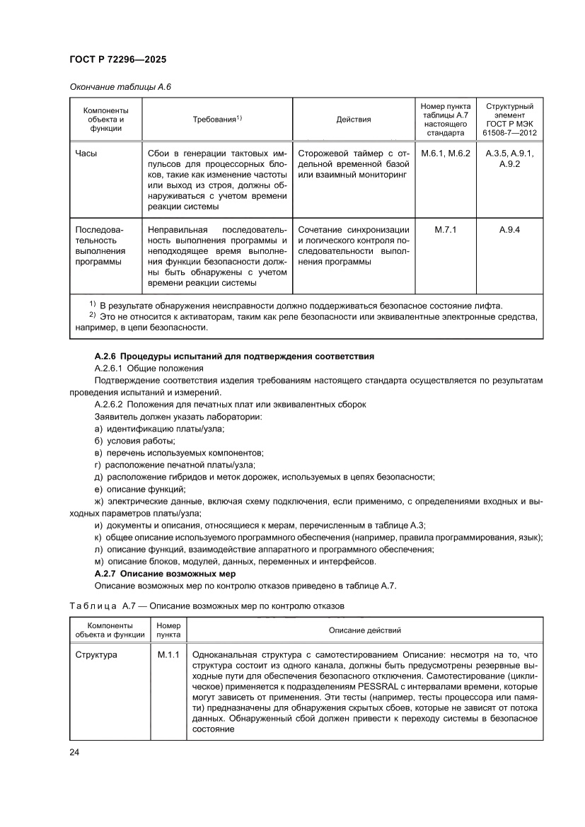 Страница 28 ГОСТ Р 72296-2025