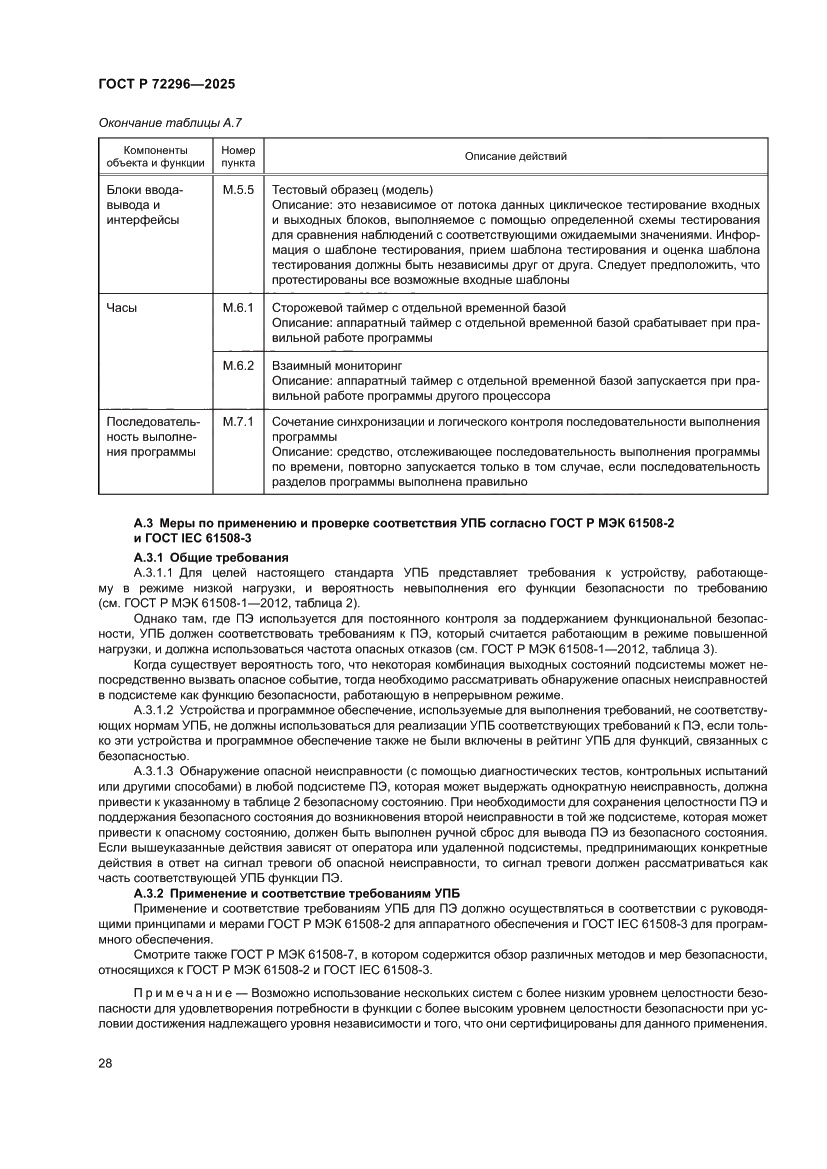 Страница 32 ГОСТ Р 72296-2025