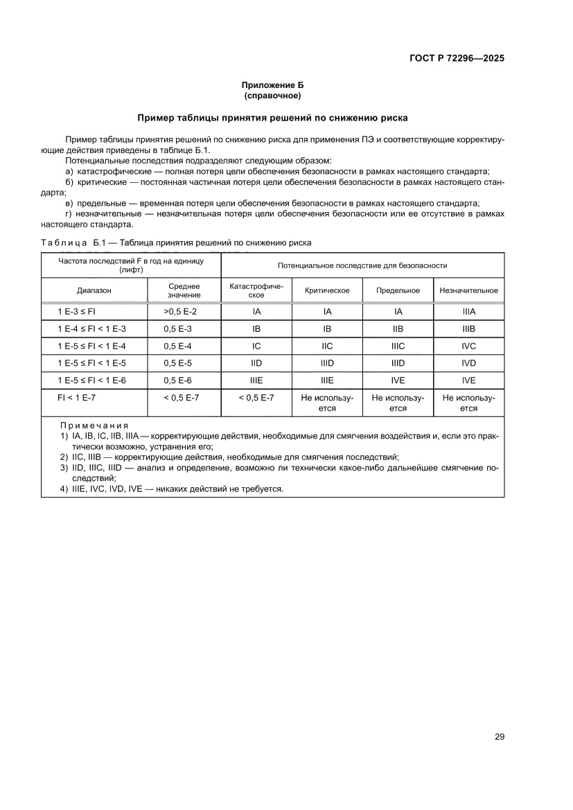 Страница 33 ГОСТ Р 72296-2025