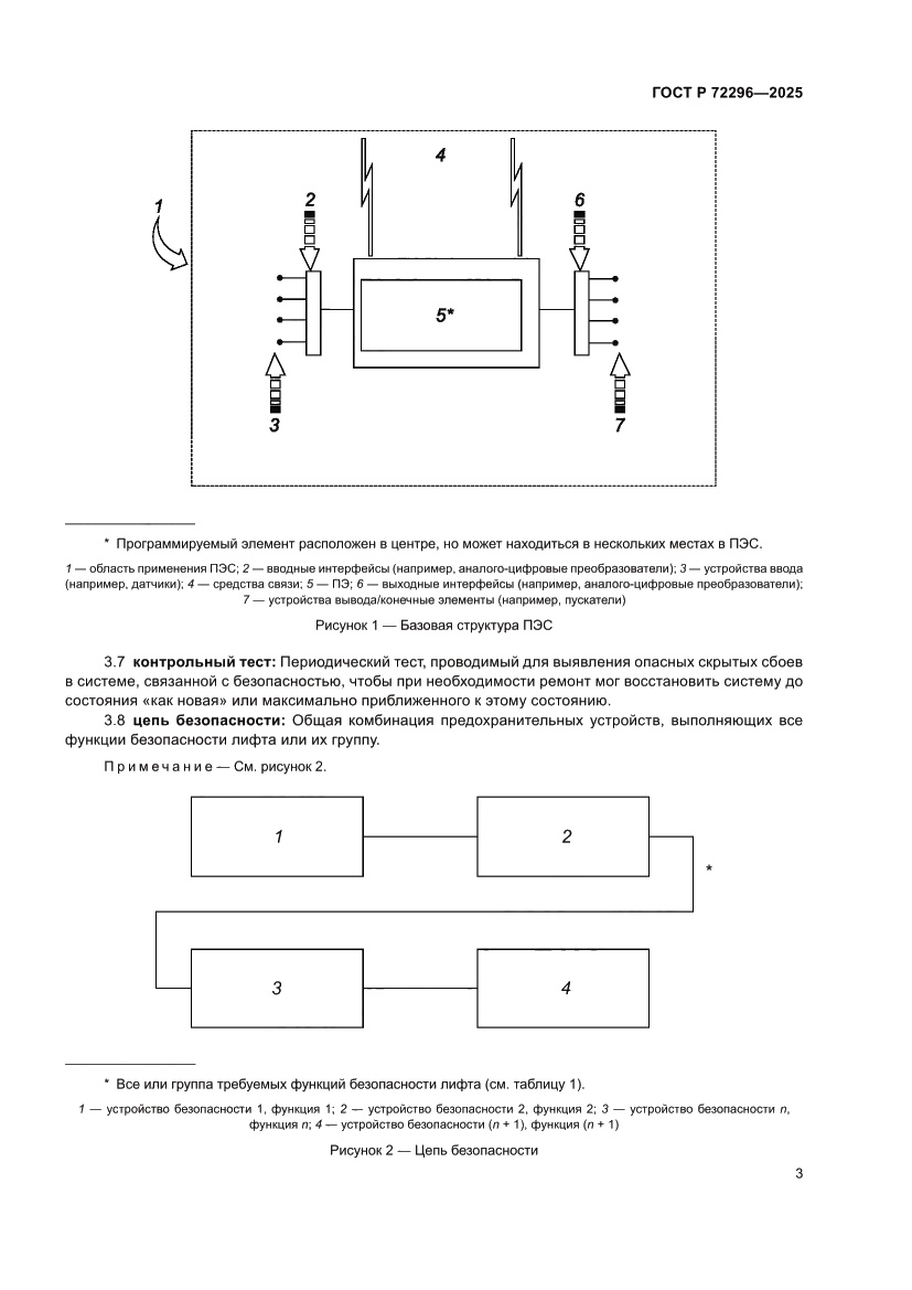 Страница 7 ГОСТ Р 72296-2025